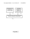 NETWORK CONTENT RATING diagram and image