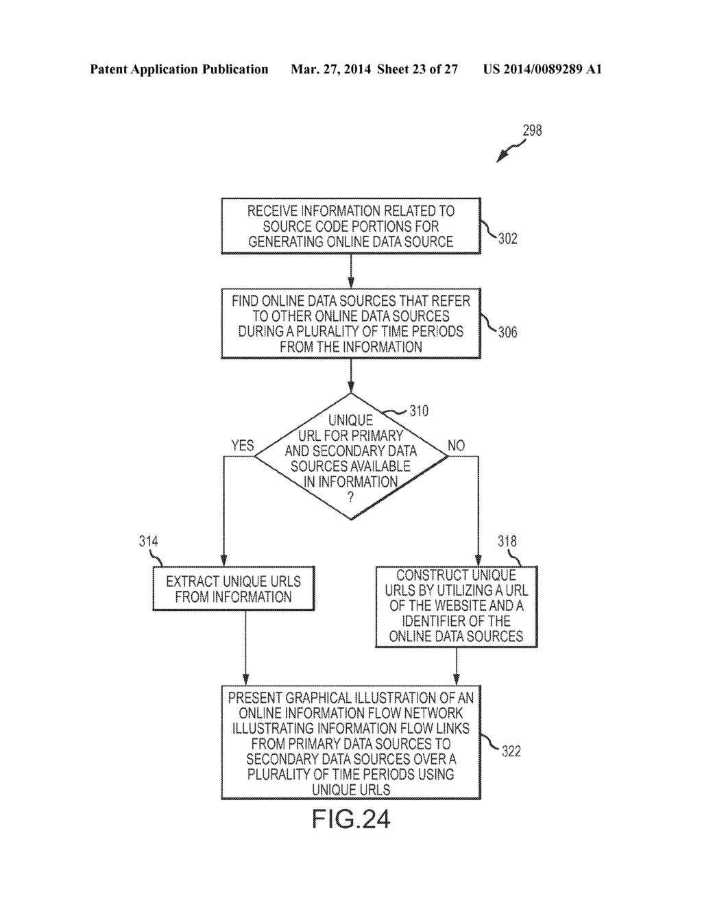 SYSTEMS AND METHODS FOR FACILITATING OPEN SOURCE INTELLIGENCE GATHERING - diagram, schematic, and image 24