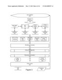 SYSTEM AND METHOD FOR ANALYSING DATA FROM MULTIPLE PERSPECTIVES diagram and image