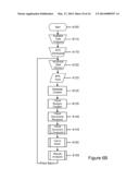 SYSTEM AND METHOD FOR ANALYSING DATA FROM MULTIPLE PERSPECTIVES diagram and image