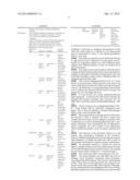 SYSTEM AND METHOD FOR ANALYSING DATA FROM MULTIPLE PERSPECTIVES diagram and image