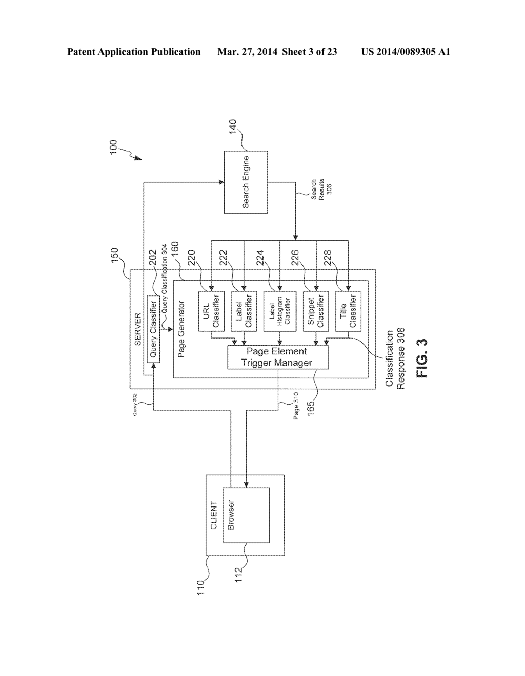 CLASSIFYING SEARCH RESULTS TO DETERMINE PAGE ELEMENTS - diagram, schematic, and image 04