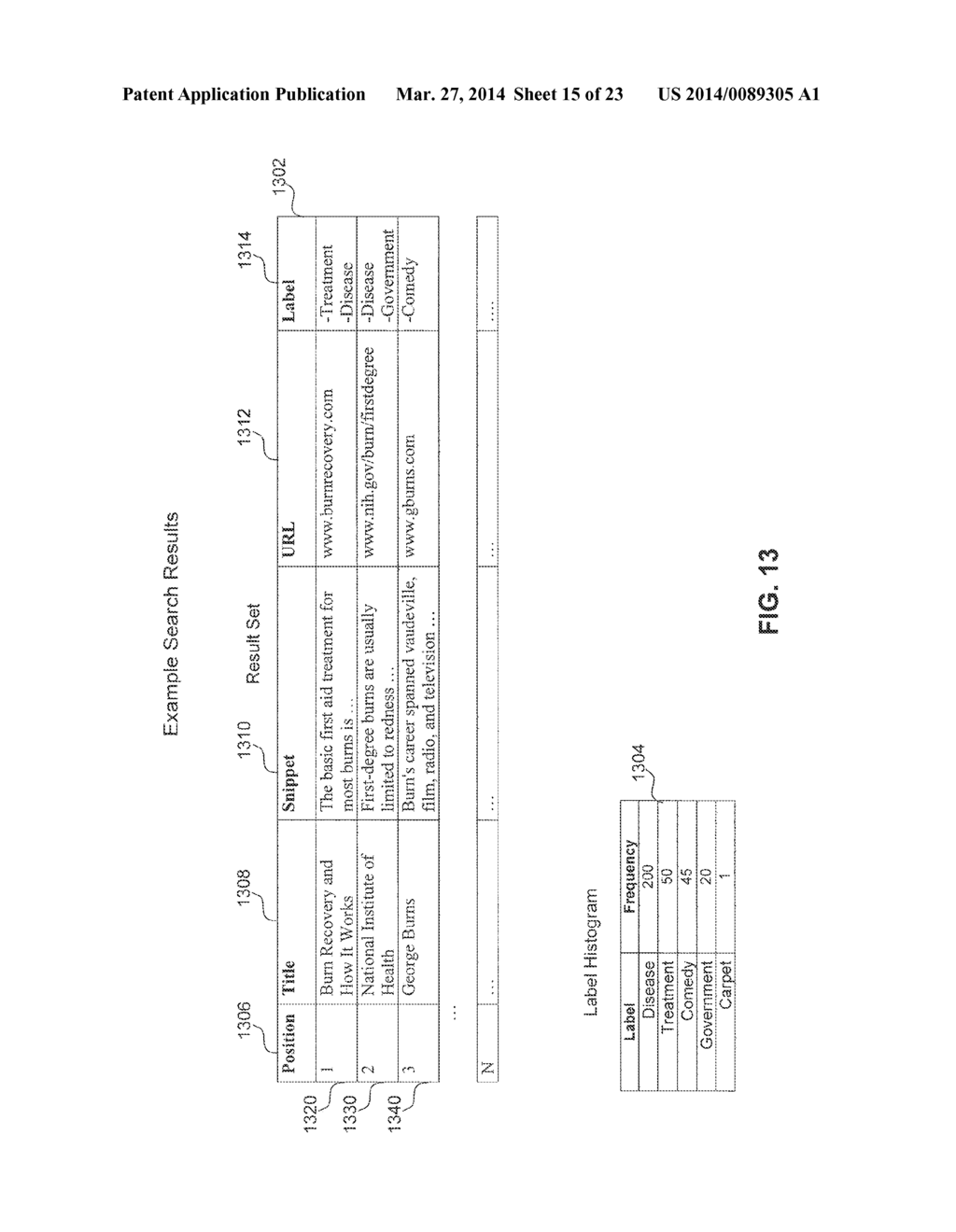 CLASSIFYING SEARCH RESULTS TO DETERMINE PAGE ELEMENTS - diagram, schematic, and image 16