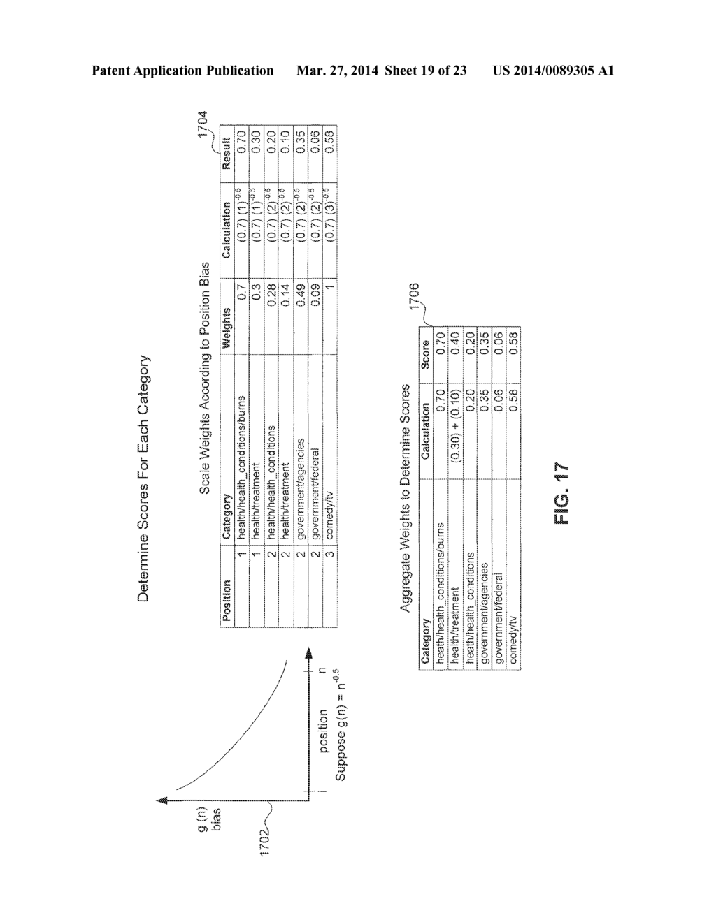 CLASSIFYING SEARCH RESULTS TO DETERMINE PAGE ELEMENTS - diagram, schematic, and image 20