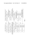 Tracking Documents in Computing Devices diagram and image