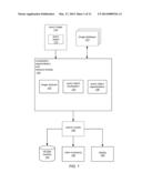 Image Search by Query Object Segmentation diagram and image