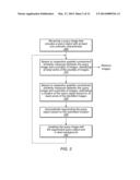 Image Search by Query Object Segmentation diagram and image