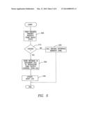 System and Method for Managing Information Retrievals for Integrated     Digital and Analog Archives on a Global Basis diagram and image