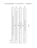 CONTROL OF APPLICATIONS INSTALLED ON A REMOTE DEVICE diagram and image