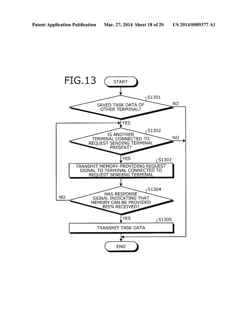 DATA SHARING METHOD AND DATA PROCESSING SYSTEM - diagram, schematic, and image 19