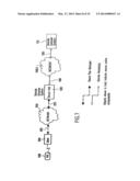 METHOD AND SYSTEM FOR REMOTE ACTIVATION AND MANAGEMENT OF PERSONAL     SECURITY DEVICES diagram and image