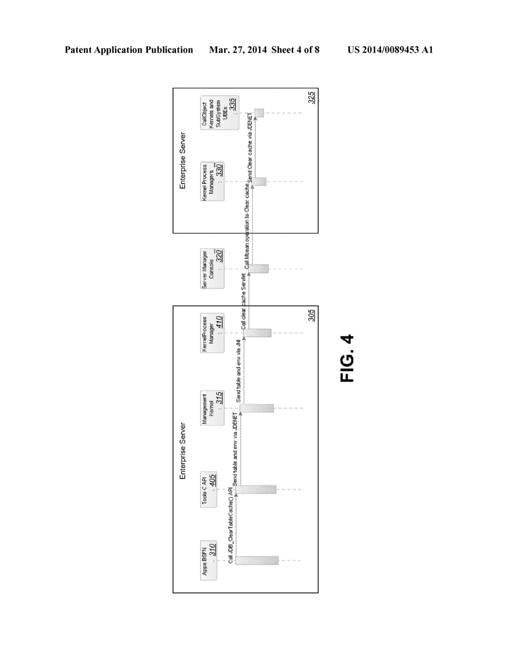 CLEAR IN-MEMORY BUSINESS DATA CACHE ACROSS SERVERS WITHOUT RESTARTING     SERVERS - diagram, schematic, and image 05