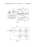 MINIMALLY INTRUSIVE CLOUD PLATFORM PERFORMANCE MONITORING diagram and image