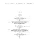 APPARATUS AND METHOD FOR MONITORING WEB APPLICATION TELECOMMUNICATION DATA     BY USER diagram and image