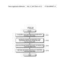 SYSTEM MANAGEMENT DEVICE, NETWORK SYSTEM, SYSTEM MANAGEMENT METHOD, AND     PROGRAM diagram and image