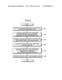 SYSTEM MANAGEMENT DEVICE, NETWORK SYSTEM, SYSTEM MANAGEMENT METHOD, AND     PROGRAM diagram and image