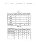 SYSTEM MANAGEMENT DEVICE, NETWORK SYSTEM, SYSTEM MANAGEMENT METHOD, AND     PROGRAM diagram and image