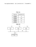 SYSTEM MANAGEMENT DEVICE, NETWORK SYSTEM, SYSTEM MANAGEMENT METHOD, AND     PROGRAM diagram and image