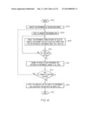 PREDICTION-BASED PROVISIONING PLANNING FOR CLOUD ENVIRONMENTS diagram and image