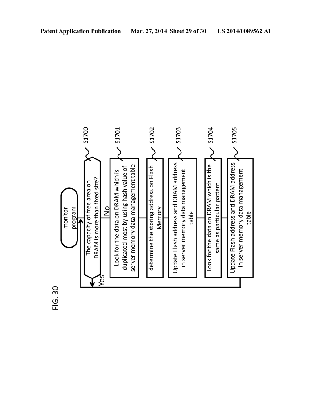 EFFICIENT I/O PROCESSING IN STORAGE SYSTEM - diagram, schematic, and image 30