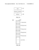 METHOD OF DATA COLLECTION IN A NON-VOLATILE MEMORY diagram and image