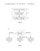 METHOD OF DATA COLLECTION IN A NON-VOLATILE MEMORY diagram and image