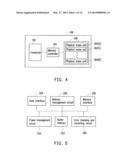 DATA STORING METHOD, AND MEMORY CONTROLLER AND MEMORY STORAGE APPARATUS     USING THE SAME diagram and image