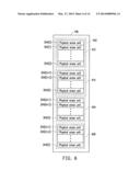 DATA STORING METHOD, AND MEMORY CONTROLLER AND MEMORY STORAGE APPARATUS     USING THE SAME diagram and image