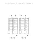 DATA STORING METHOD, AND MEMORY CONTROLLER AND MEMORY STORAGE APPARATUS     USING THE SAME diagram and image