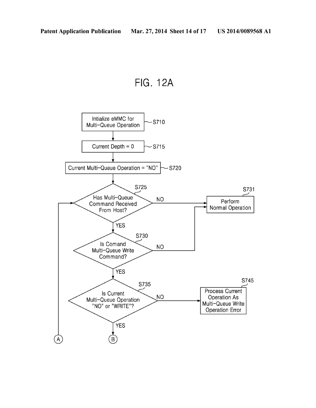 EMBEDDED MULTIMEDIA CARD (EMMC), HOST FOR CONTROLLING THE EMMC, AND     METHODS OF OPERATING THE EMMC AND THE HOST - diagram, schematic, and image 15