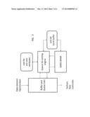 WRITE CACHE SORTING diagram and image