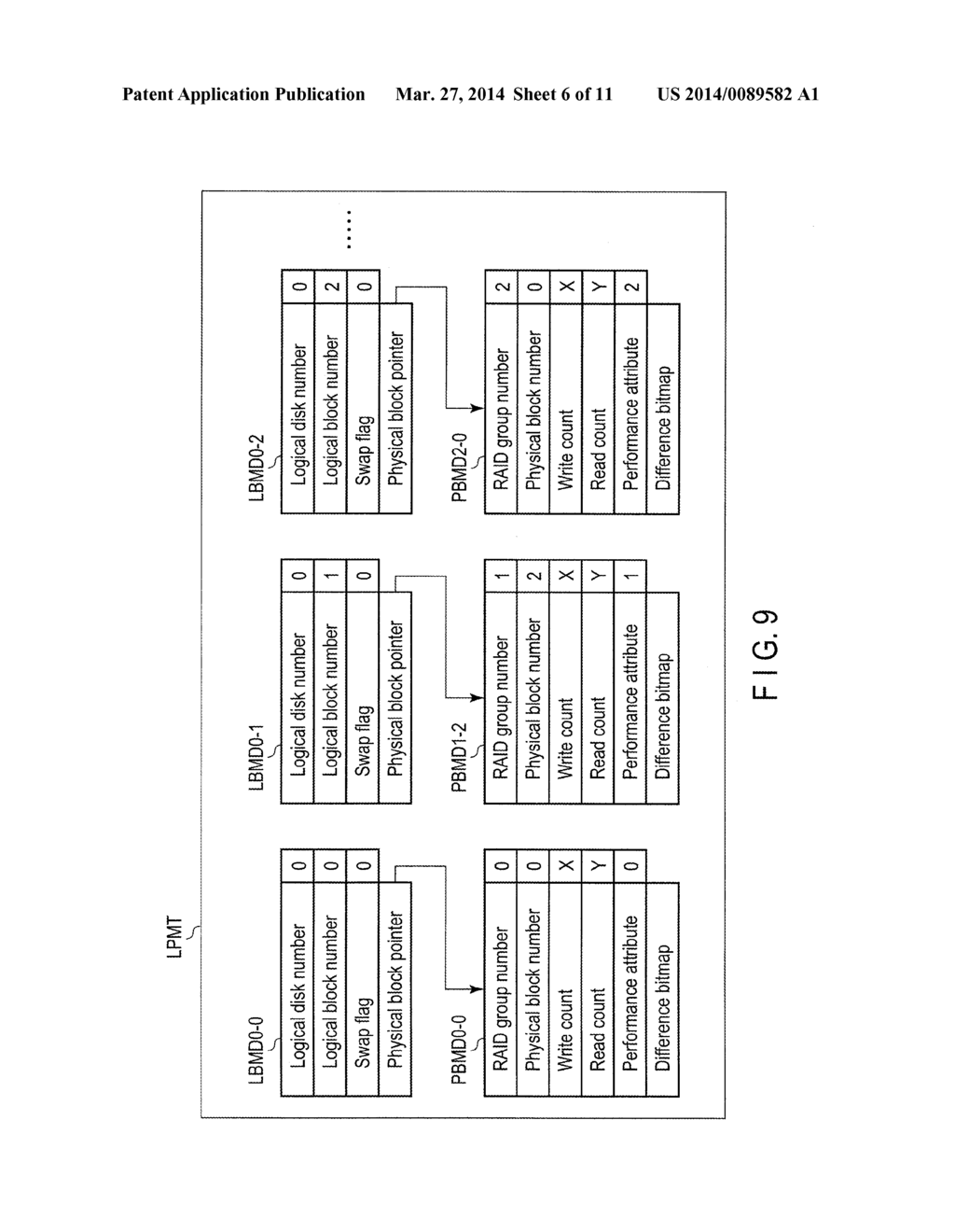DISK ARRAY APPARATUS, DISK ARRAY CONTROLLER, AND METHOD FOR COPYING DATA     BETWEEN PHYSICAL BLOCKS - diagram, schematic, and image 07