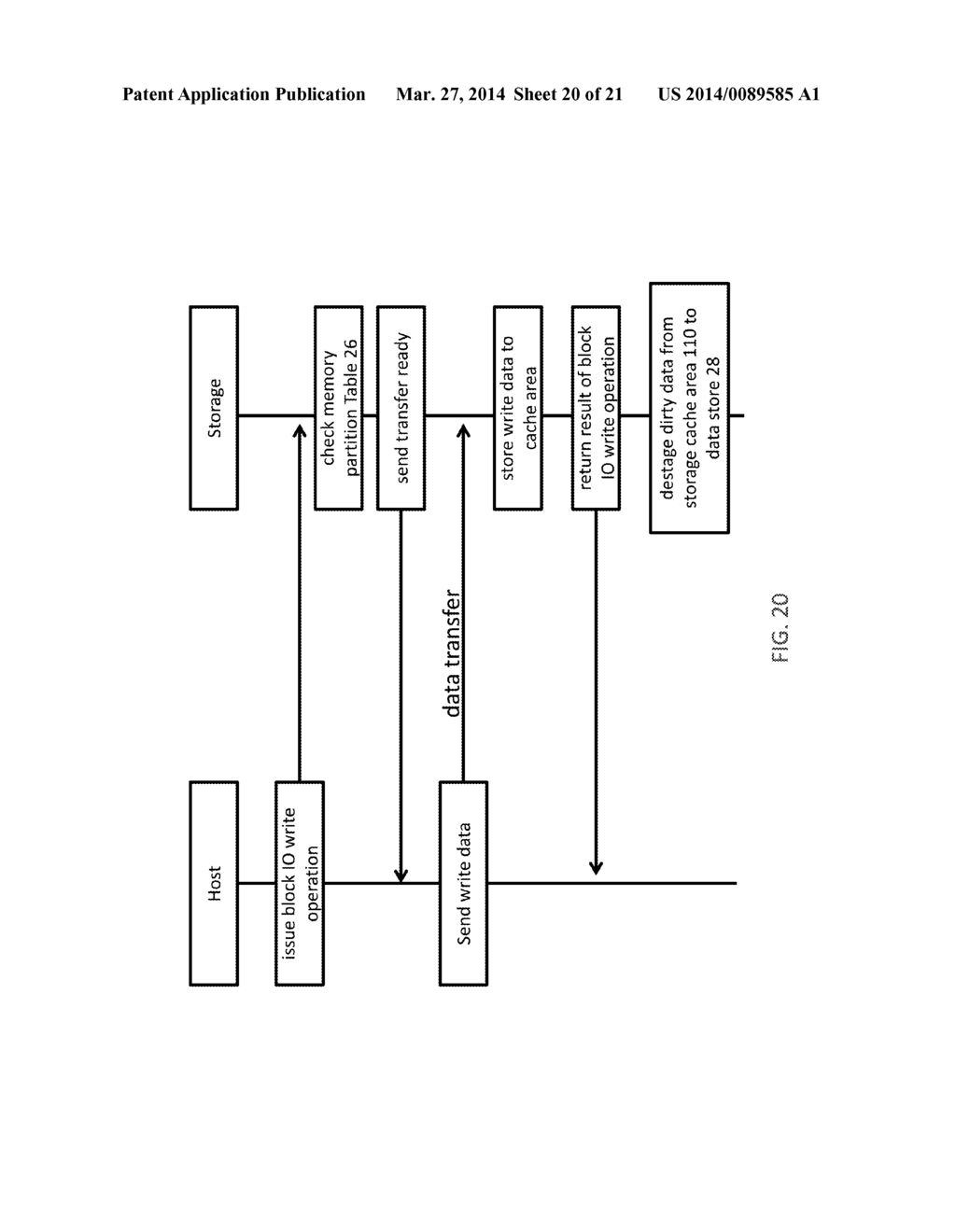 HIERARCHY MEMORY MANAGEMENT - diagram, schematic, and image 21