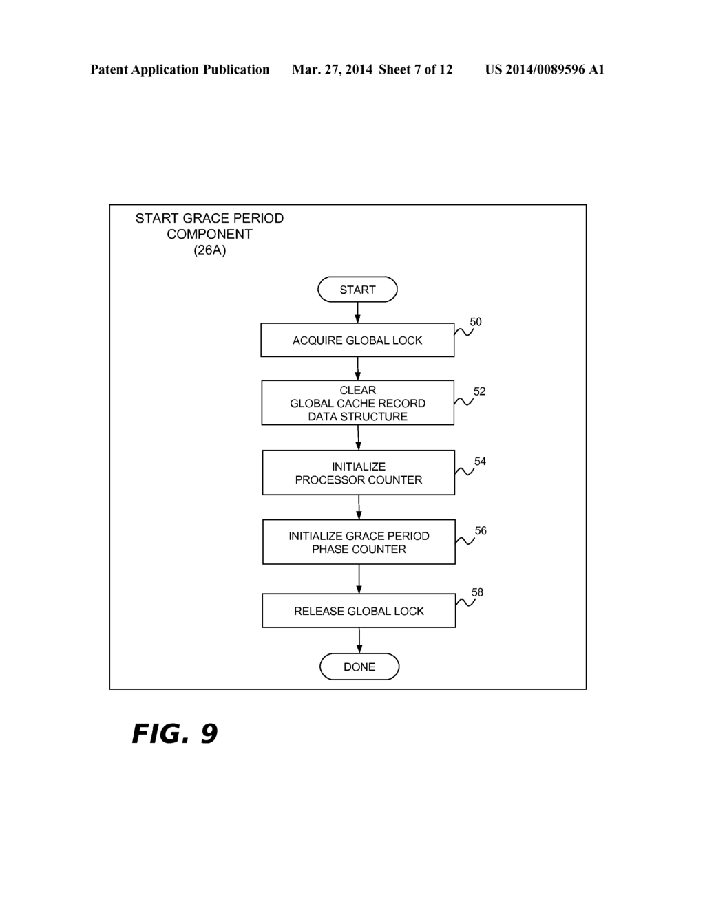 Read-Copy Update Implementation For Non-Cache-Coherent Systems - diagram, schematic, and image 08