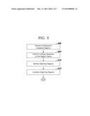 MANAGING A REGION CACHE diagram and image