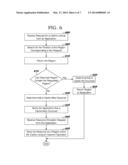 MANAGING A REGION CACHE diagram and image