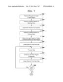 MANAGING A REGION CACHE diagram and image