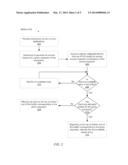 BIPOLAR COLLAPSIBLE FIFO diagram and image