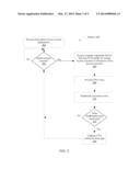 BIPOLAR COLLAPSIBLE FIFO diagram and image