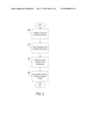 Dynamically Improving Performance of a Host Memory Controller and a Memory     Device diagram and image