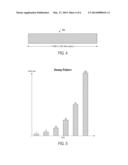 Dynamically Improving Performance of a Host Memory Controller and a Memory     Device diagram and image