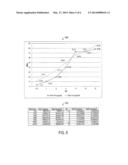 Dynamically Improving Performance of a Host Memory Controller and a Memory     Device diagram and image