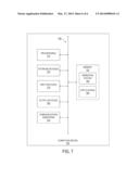 Dynamically Improving Performance of a Host Memory Controller and a Memory     Device diagram and image