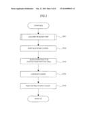 COMPUTER AND COMPUTER CONTROL METHOD diagram and image