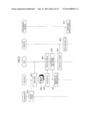 COMPUTER AND COMPUTER CONTROL METHOD diagram and image