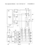 COLUMN ADDRESS DECODING diagram and image