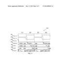 COLUMN ADDRESS DECODING diagram and image