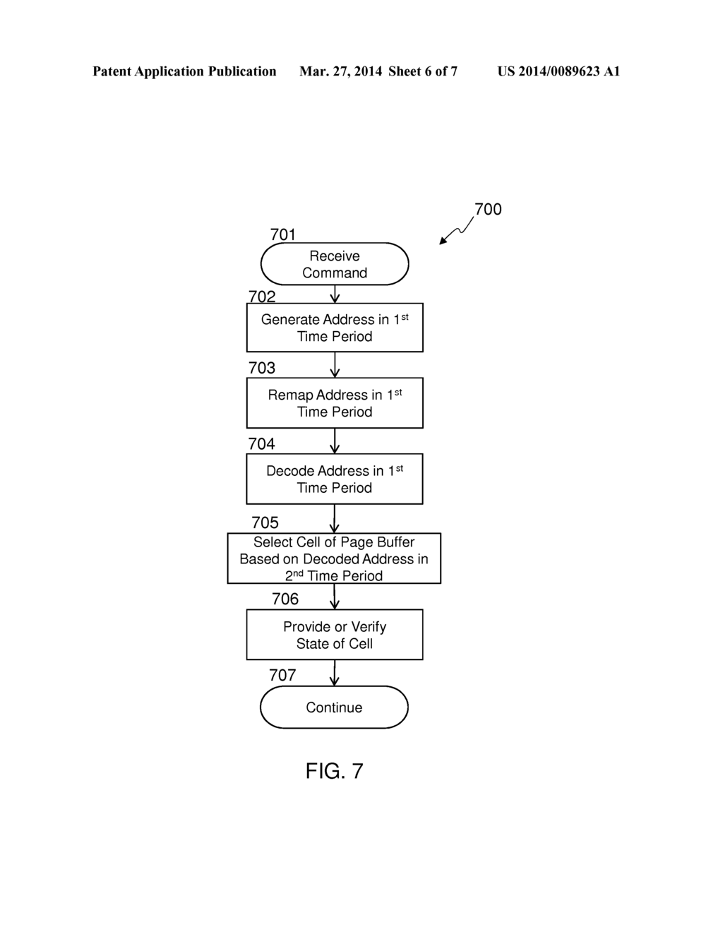 COLUMN ADDRESS DECODING - diagram, schematic, and image 07