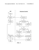 System and Method of Server Re-provisioning via a Service Processor and     Virtual Initiators diagram and image