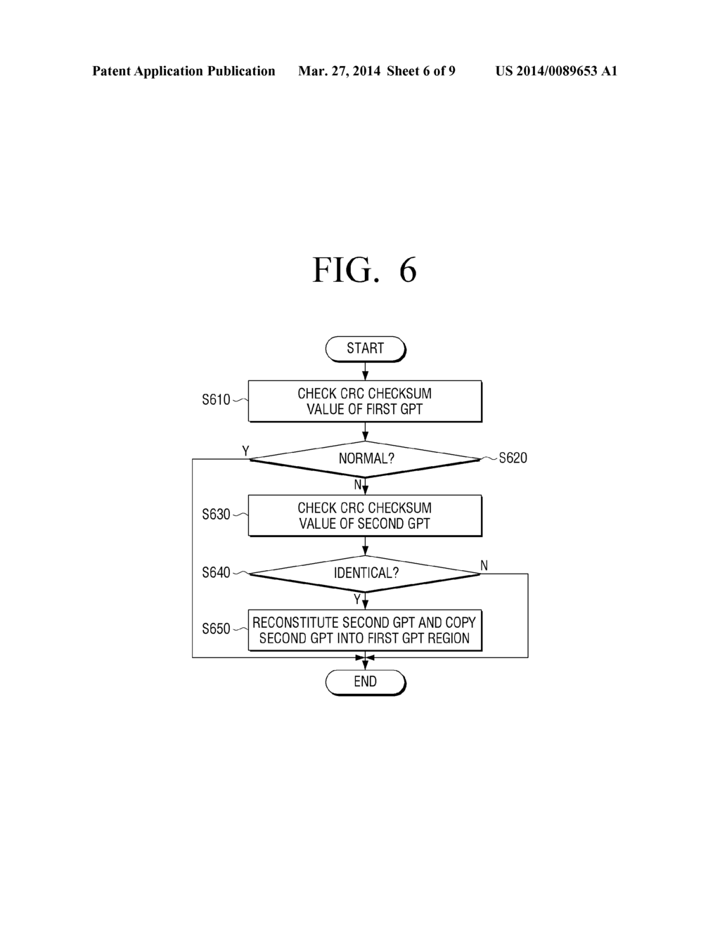 ELECTRONIC APPARATUS, METHOD OF RESTORING GUID PARTITION TABLE (GPT) AND     COMPUTER-READABLE RECORDING MEDIUM - diagram, schematic, and image 07